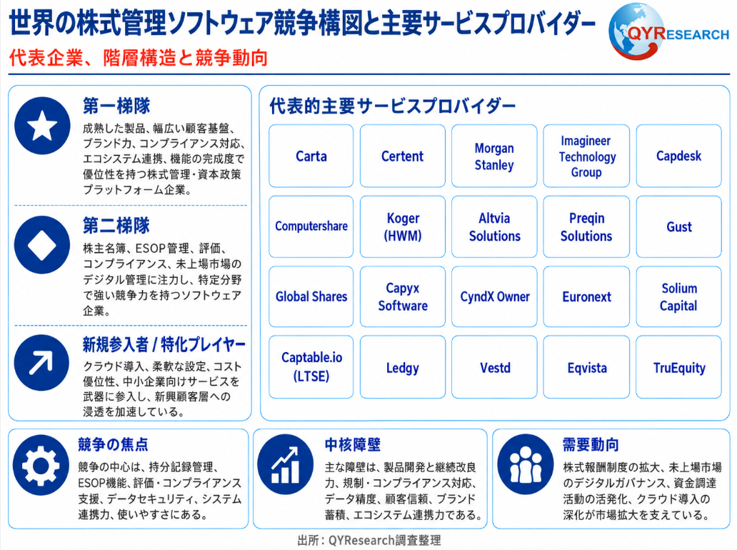 株式管理ソフトウェア2