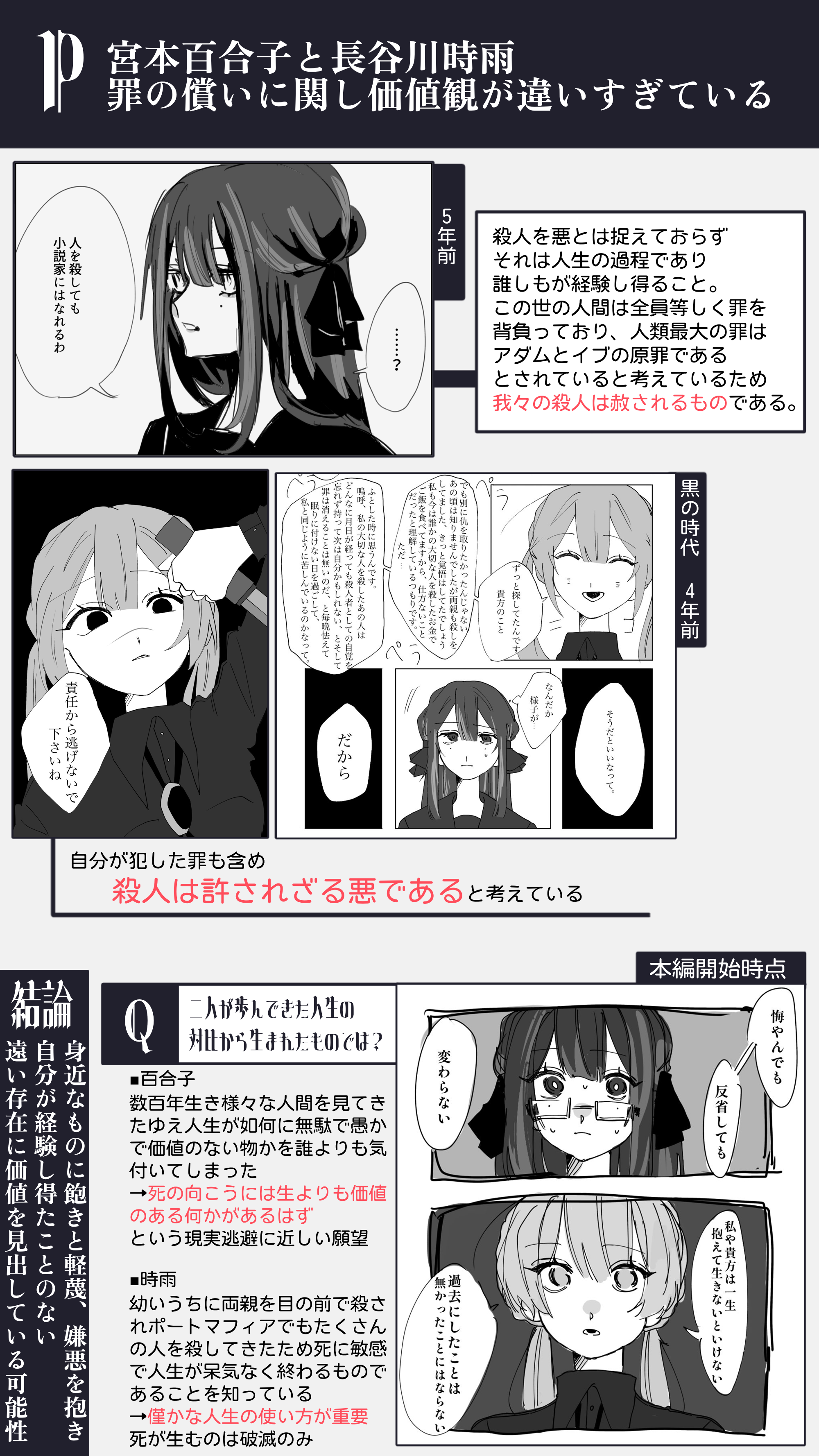 無題1983