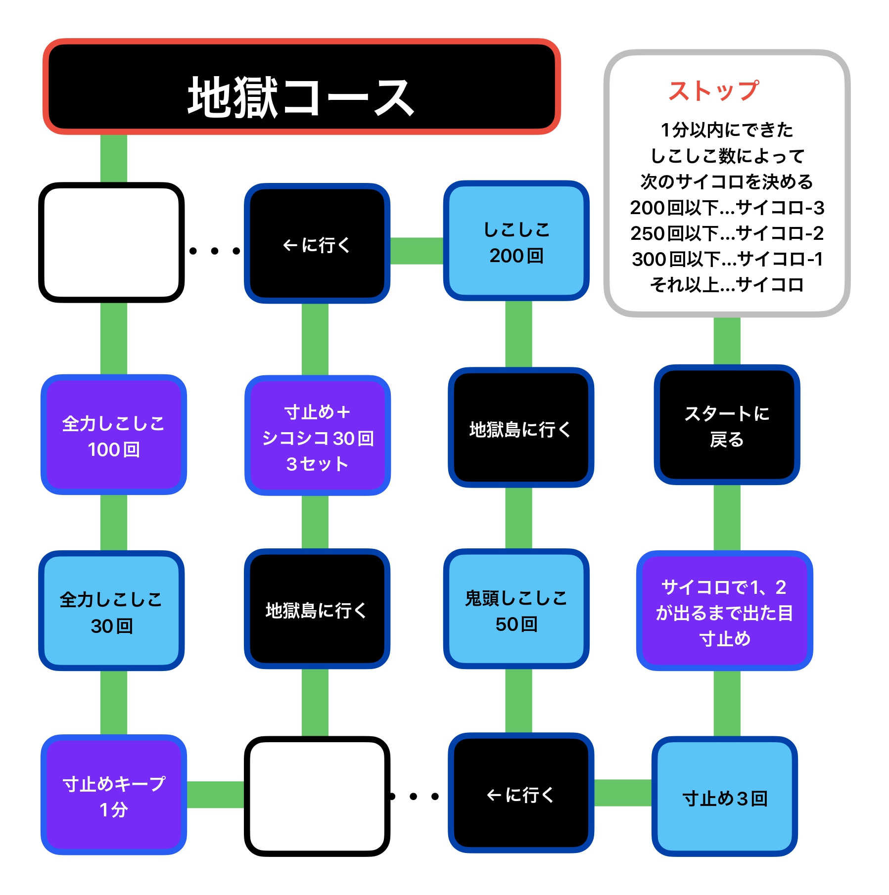 地獄コース_page-0001
