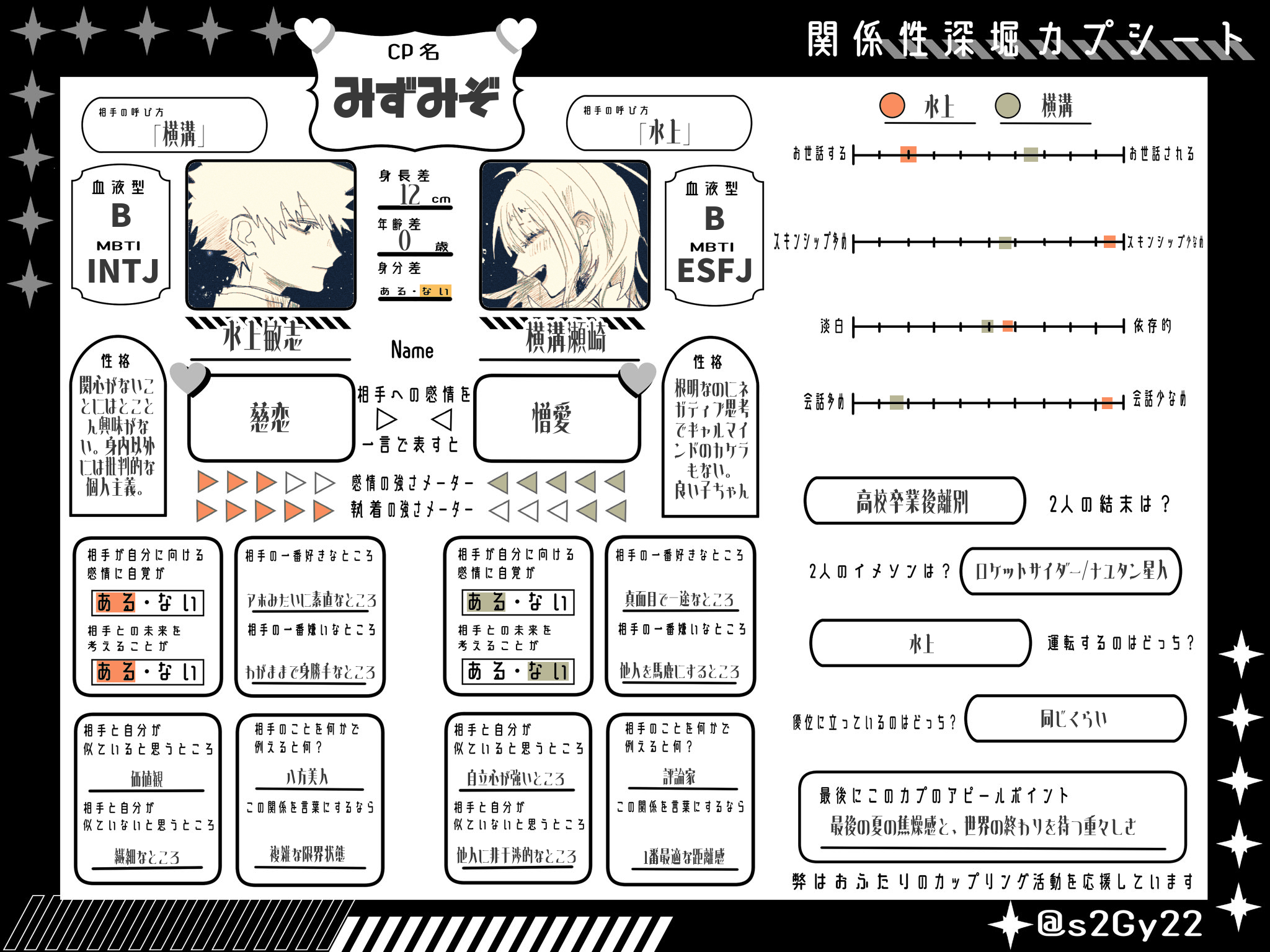 無題2020