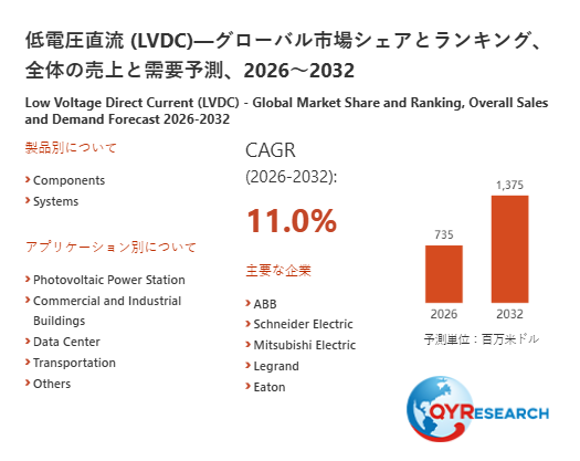 低電圧直流 (LVDC)