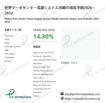 世界データセンター電源システム市場の成長予測2026~2032