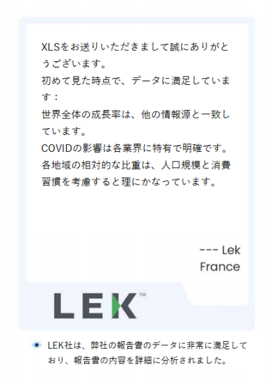 QYResearch(QYリサーチ):世界市場を読み解く情報力と企業成長を支える分析力(1203)4423