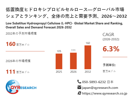低置換度ヒドロキシプロピルセルロース
