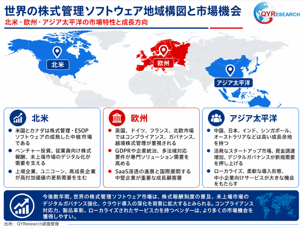 株式管理ソフトウェア3