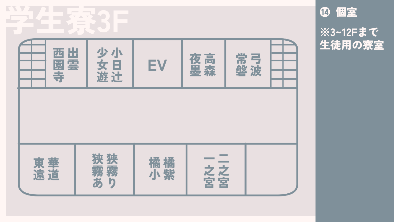 学生寮三階